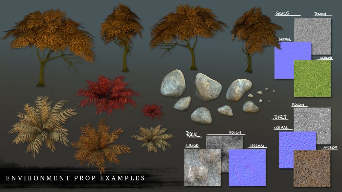 Environment Prop Assets –  Modeling Examples